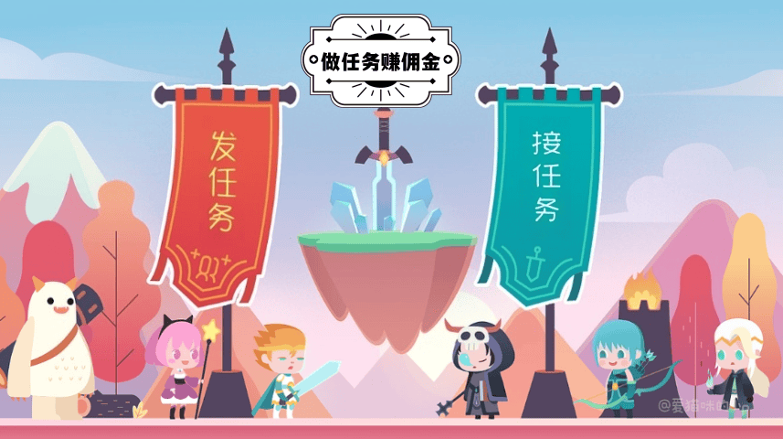 盒子布局