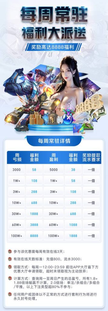 图片[1]-壹号娱乐-实力雄厚 钱包质压上亿资金-菠菜星球